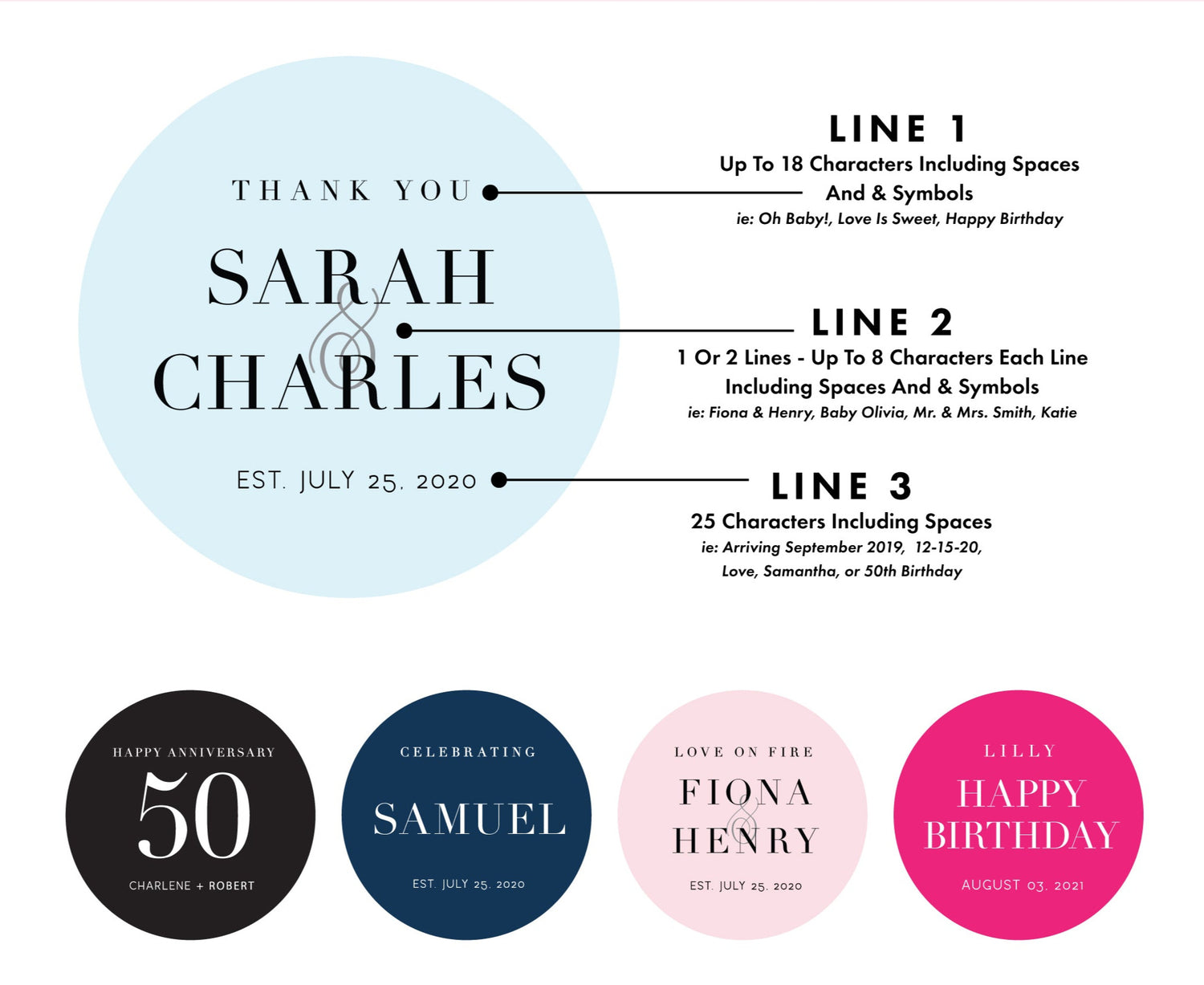 Candles – First Names